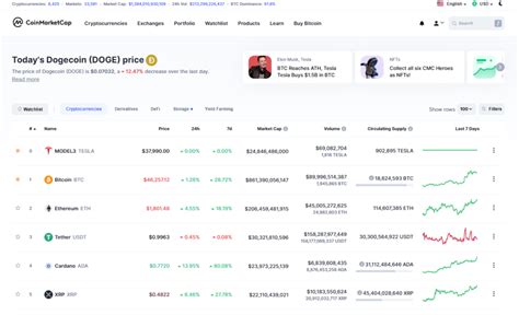 Peer-to-Peer Trading, Circulating Supply, Price Volatility
